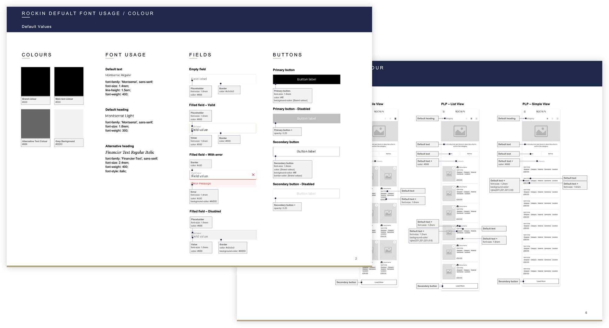 Example of documentation