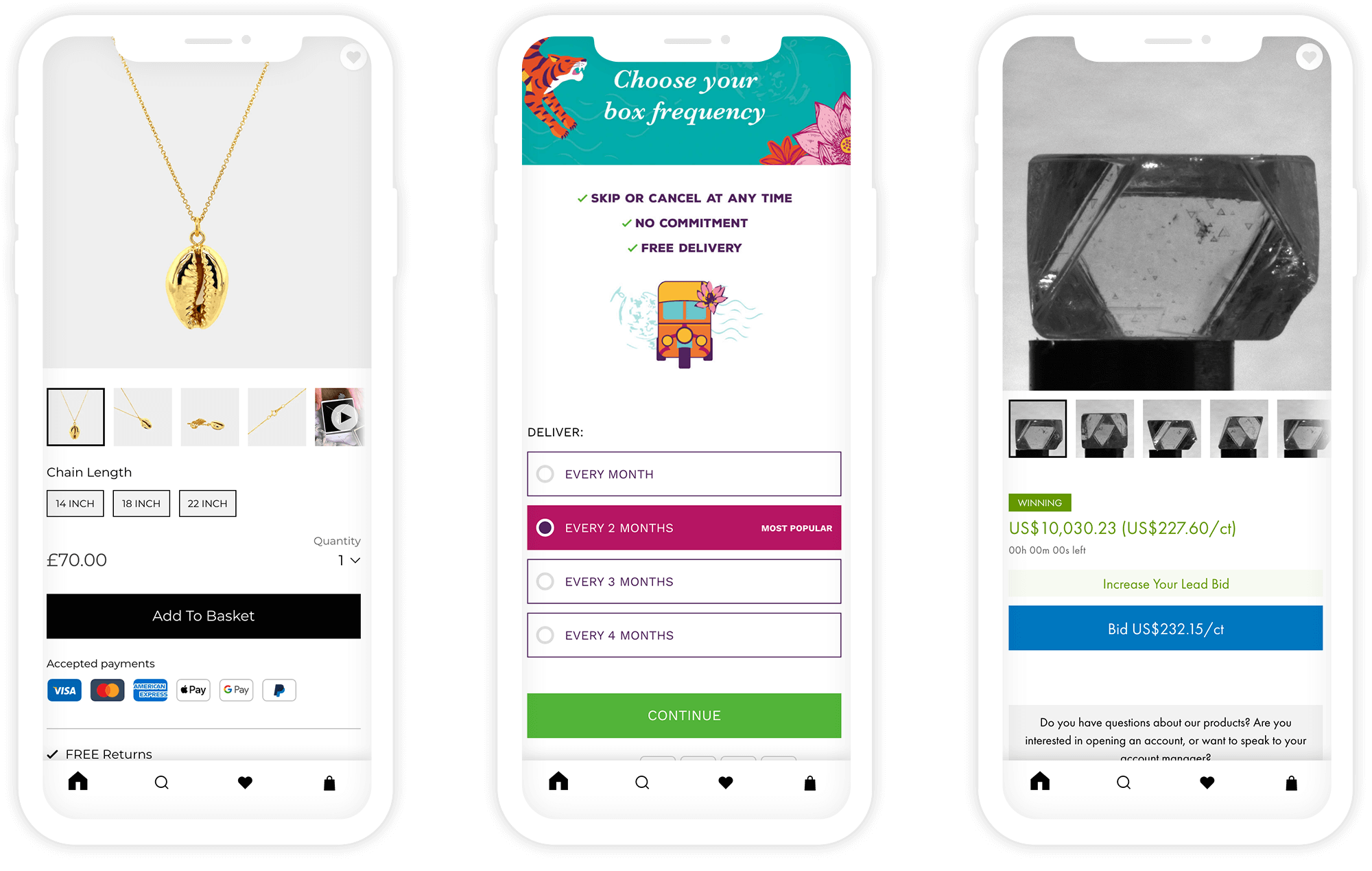 Different buying formats